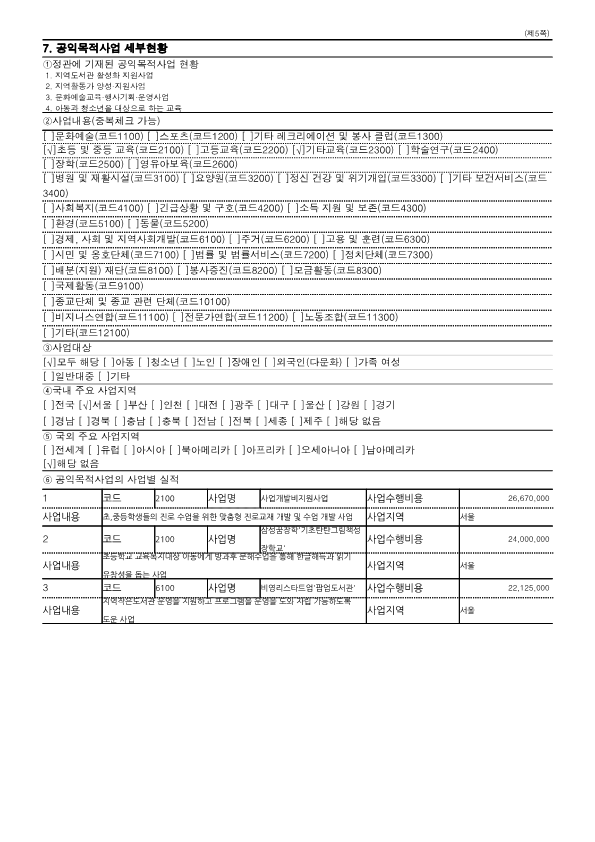 공익법인 결산보고 공시자료(2023)_2.png